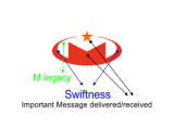 /public/logoimage/1573625319Mercury Notifications LLC.png